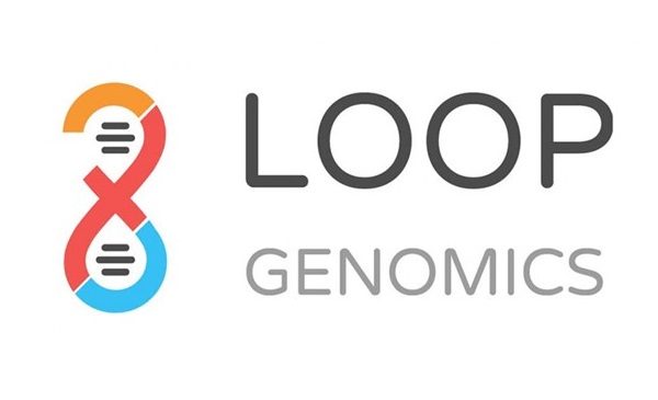 Loop Genomics